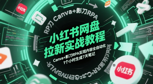 小红书网盘拉新实战教程，Canva+影刀RPA实现内容全自动化，1个小时生成7天笔记-千优网创