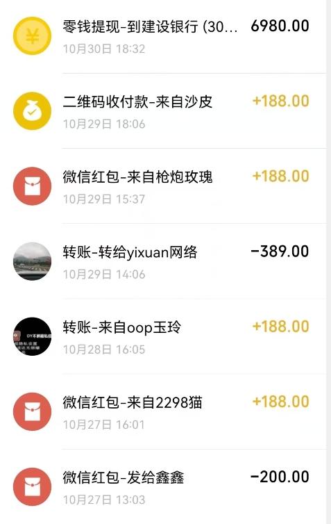 0成本适合小白的单日600+的闲鱼摸金玩法保姆级教程-千优网创