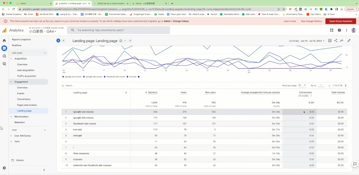 小白新势学院·谷歌广告投放教程-千优网创