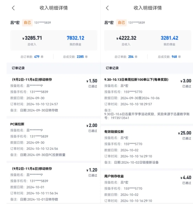 公众号项目训练营,30天做1个赚钱的公众号,秒变私域大佬-千优网创