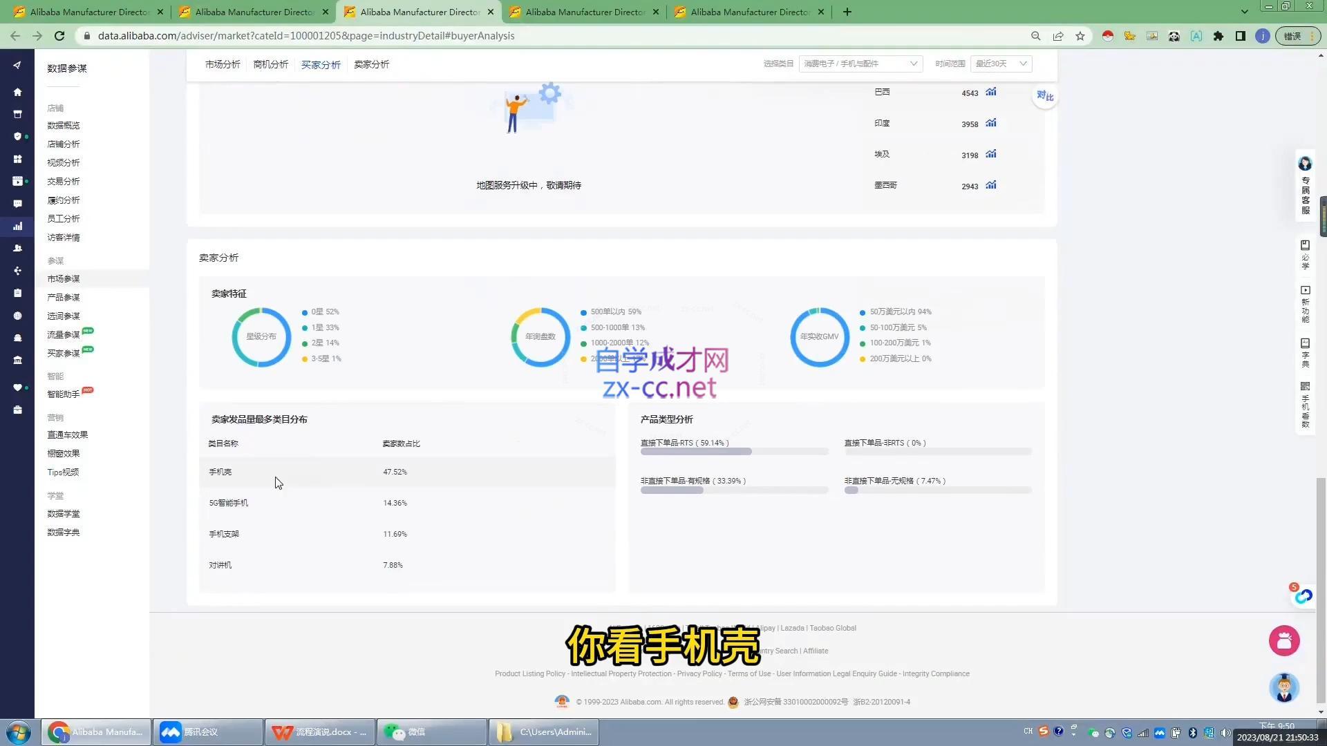 跨境半日谈·阿里国际站系列课-千优网创