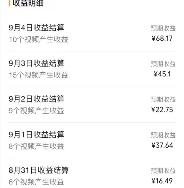 不推广、不销售1天操作10分钟，收益100+？-千优网创