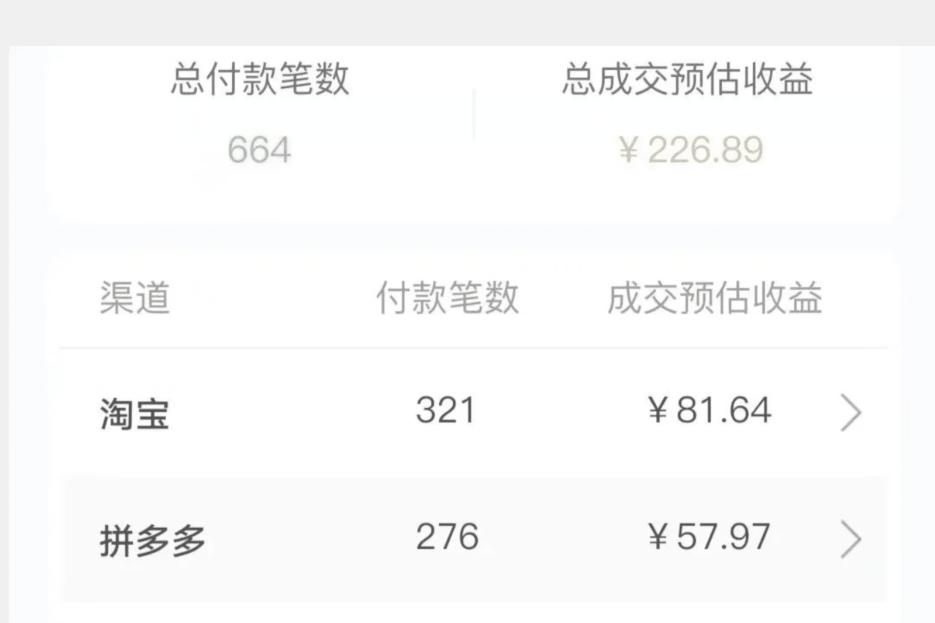 长期稳定的居家副业，一天稳定50-100+，一部手机就能做-千优网创