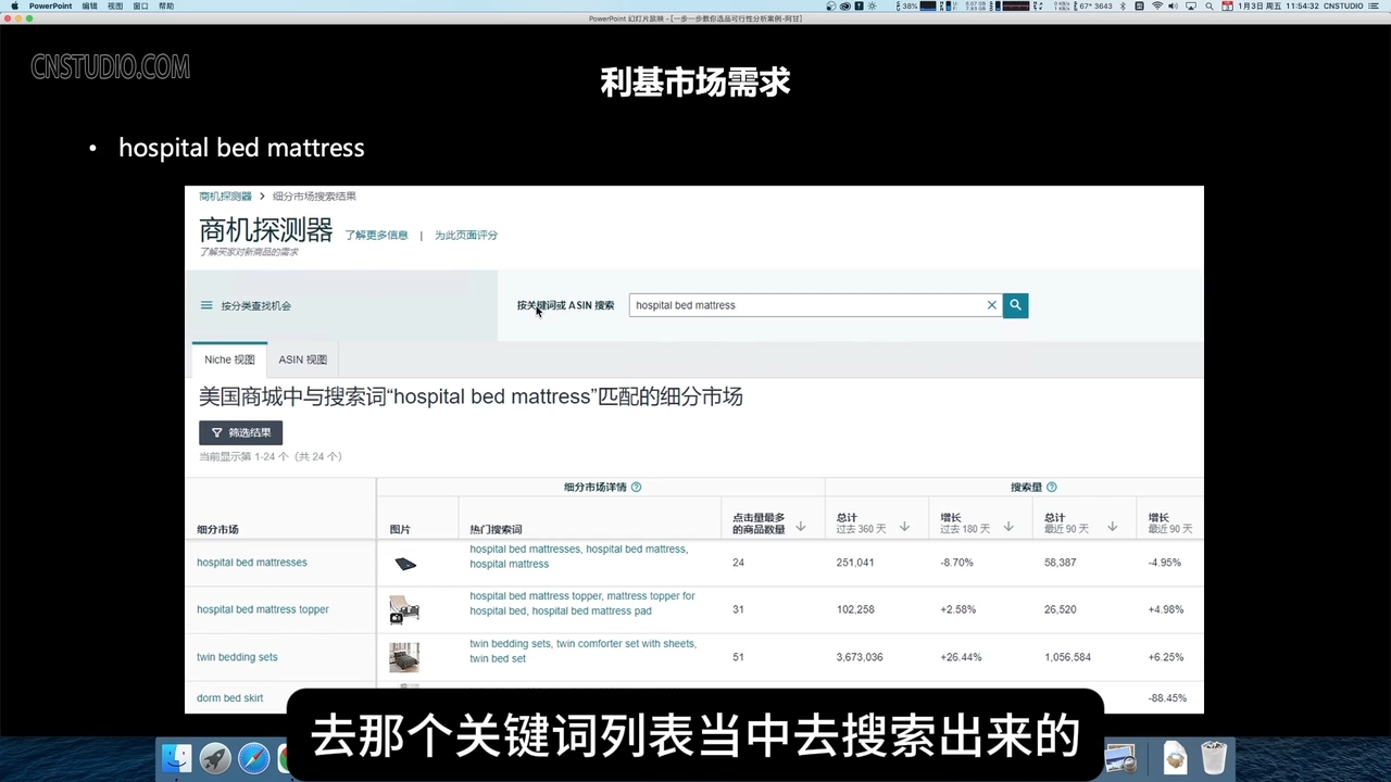 阿甘·亚马逊跨境电商选品案例(更新2025年)-千优网创