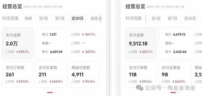 2024小红书·文创:教你小红书养号和开店、抓住小风口 一年一百万 (9节课-千优网创