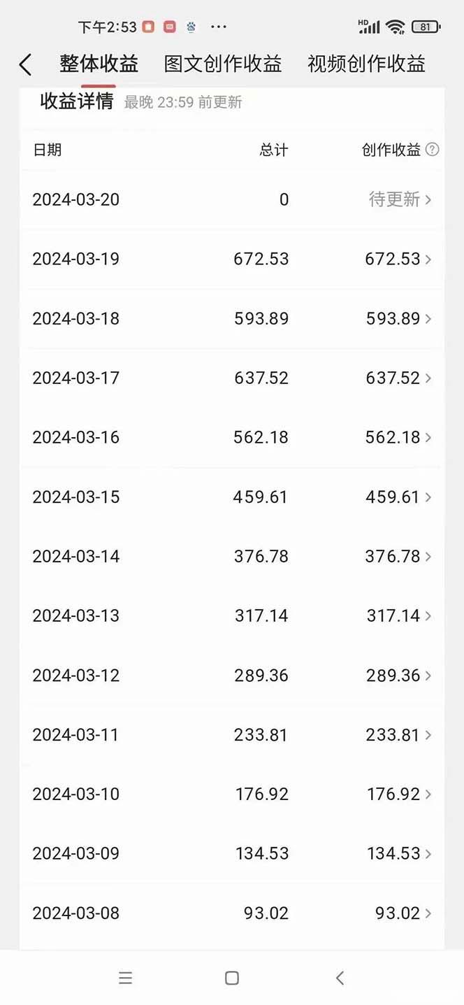 AI歌手，0配置版，原创/二创，单作品播放千百万，多平台累计，月入20000+-千优网创