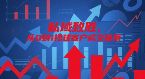 私域致胜,从0到1搭建客户成交体系-千优网创