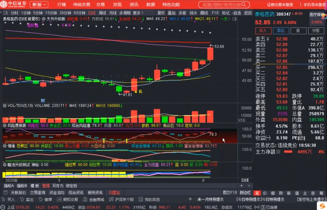 周公子·主力密码(更新6月)-千优网创