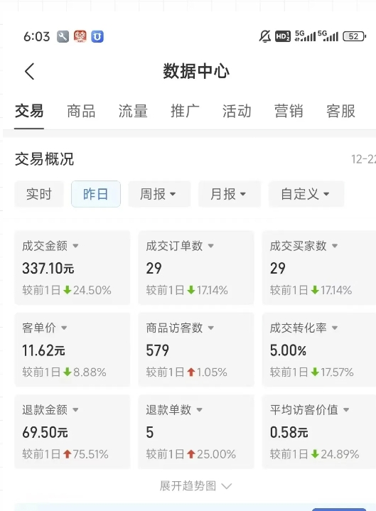 虚拟资料第四期,波浪思路+撸单玩法,新增闲鱼独家玩法-千优网创