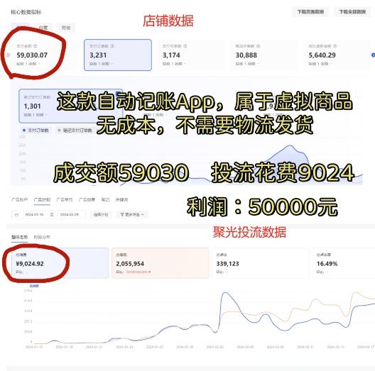 小红书蓝海小众项目，自动记账快捷指令，实操月入50000+【揭秘】-千优网创