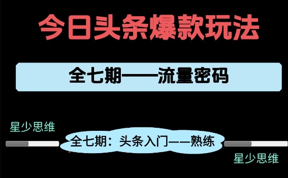 头条系列全七期项目拆解,全是干货,新手从0-1必经过程,99的人会踩的坑-千优网创