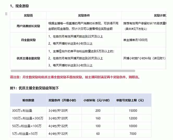 淘宝无人带货3.0高收益玩法,月入3万+,无脑躺赚,新手小白可落地实操-千优网创