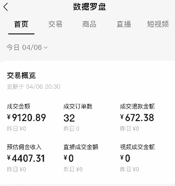 视频号短视频带货新玩法，用这个方法，一天佣金4407(附详细教程)-千优网创