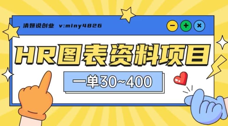 一单收益30-400，HR图表资料蓝海项目-千优网创
