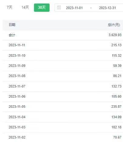 选对赛道赚大钱，视频搬运冷门平台，日入500+的保姆级教程-千优网创