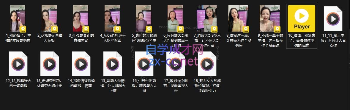 孙老师·主播心法-百万收入潜在规则-千优网创