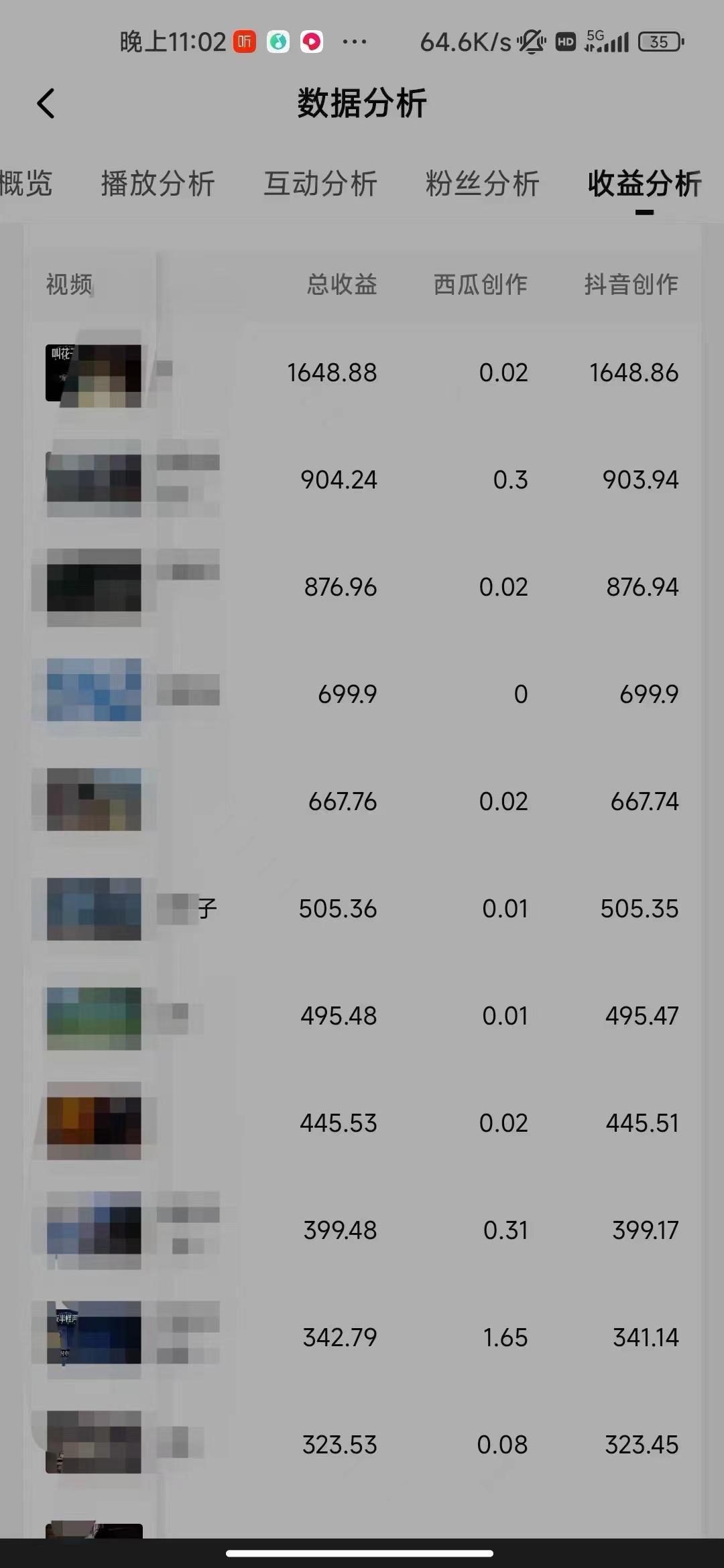 (8536期)中视频恐怖漫画暴力撸收益,日入3000+,100%原创玩法,小白轻松上手多...-千优网创