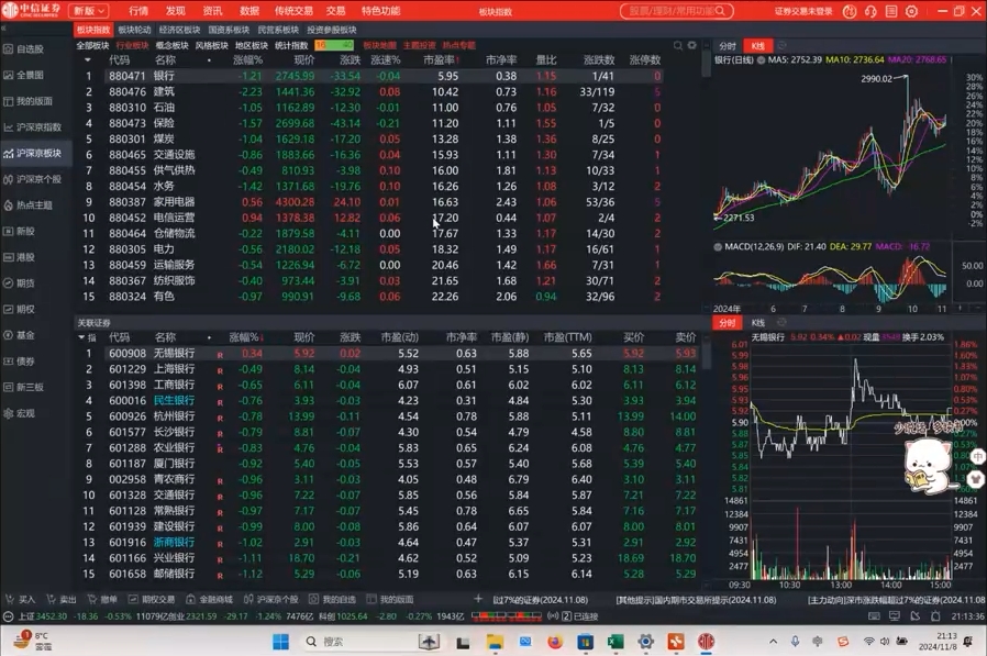 张月老师·2024低风险股票实操营(更新11月)-千优网创