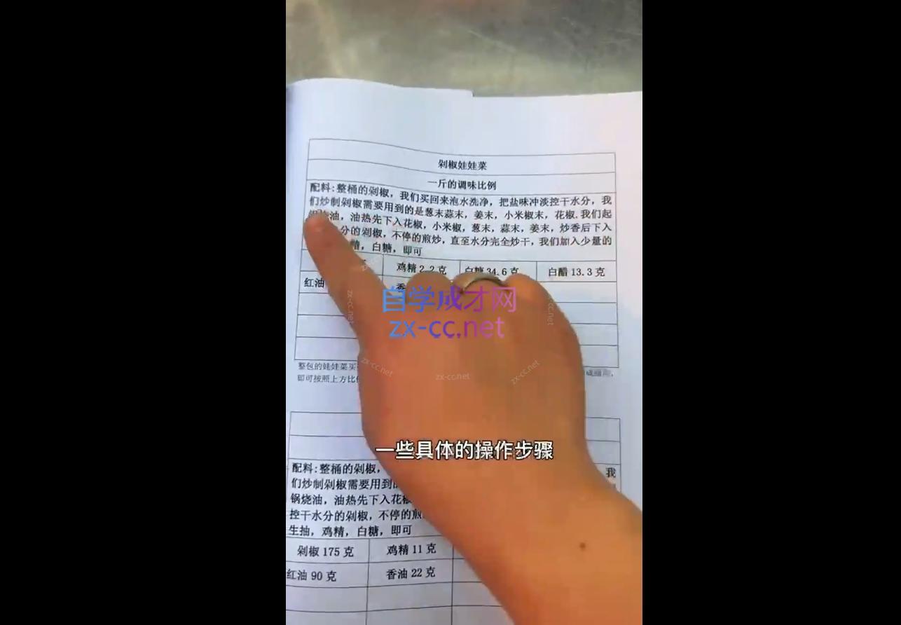 李记·精品凉拌菜系列热卤系列教程-千优网创