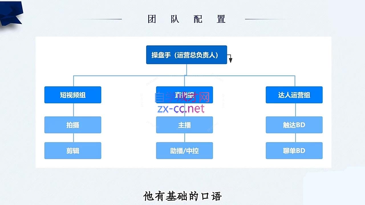 随新索创·跨境老板快速布局TikTok的冷启动系统课-千优网创