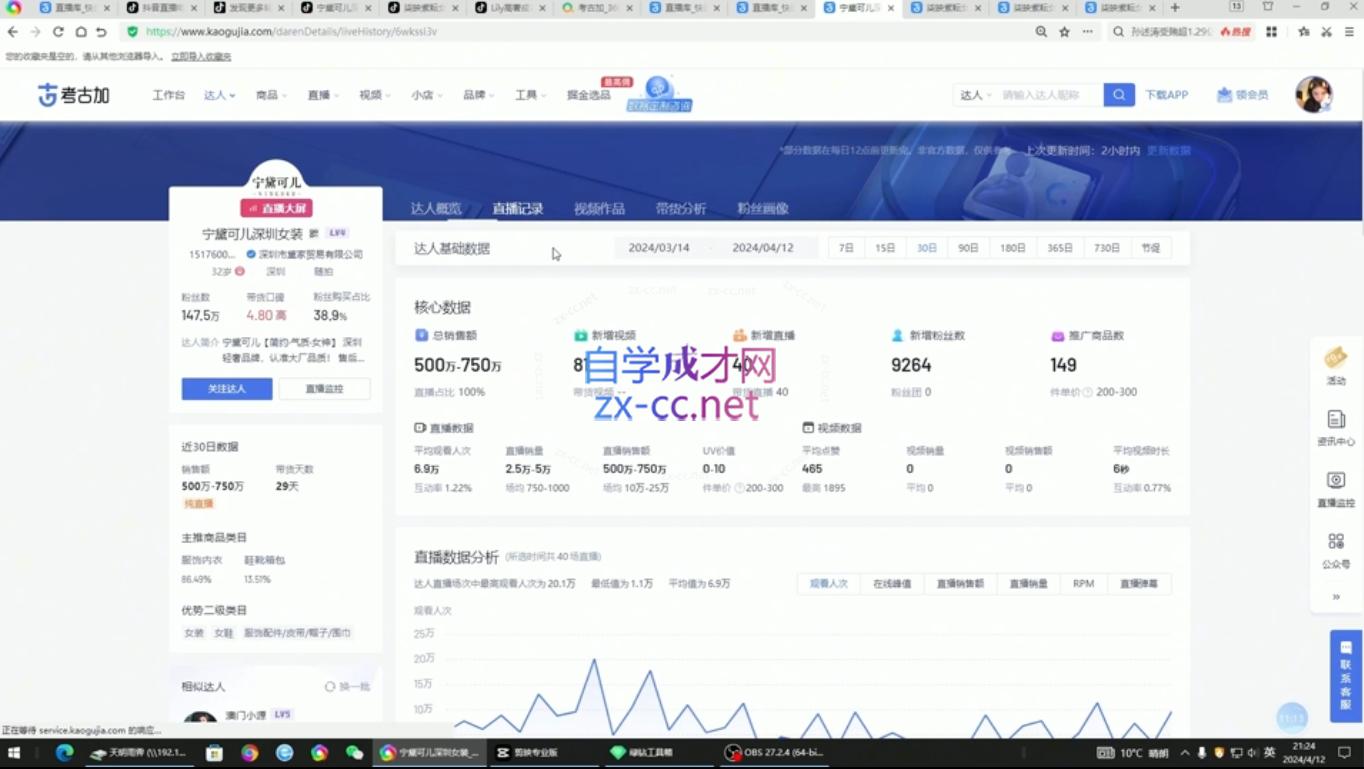徐徐kena·小红书短视频带货实战-千优网创
