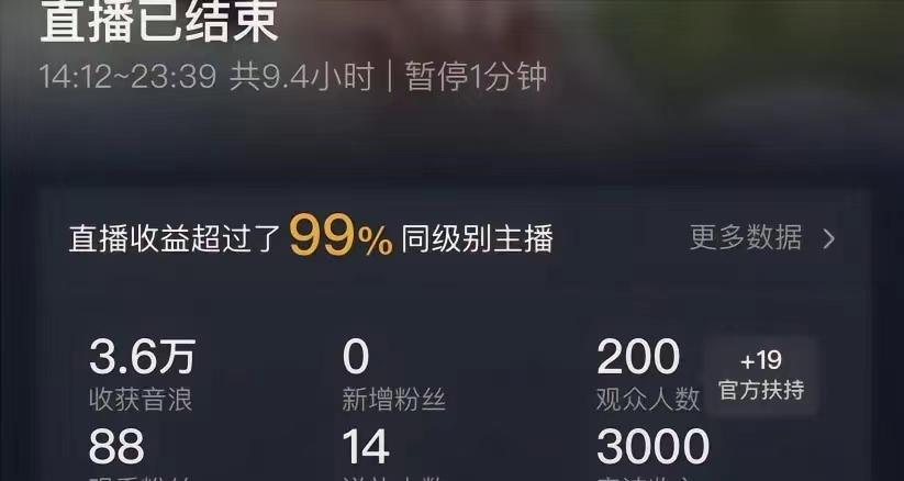 (8548期)ai无人直播美女4人组整蛊教程 【附全套资料以及教程】-千优网创