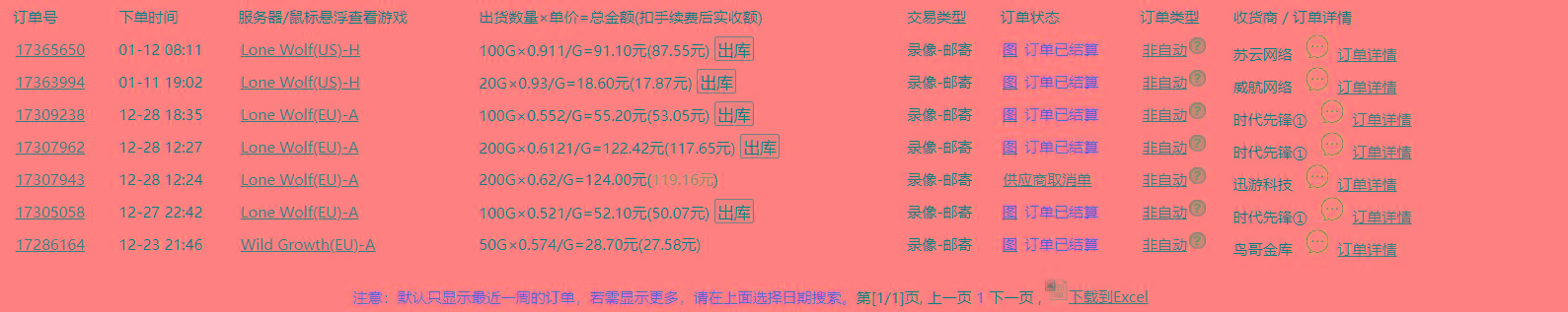 全网首发魔兽世界美服全自动打金搬砖,日入1000+,简单好操作,保姆级教学-千优网创