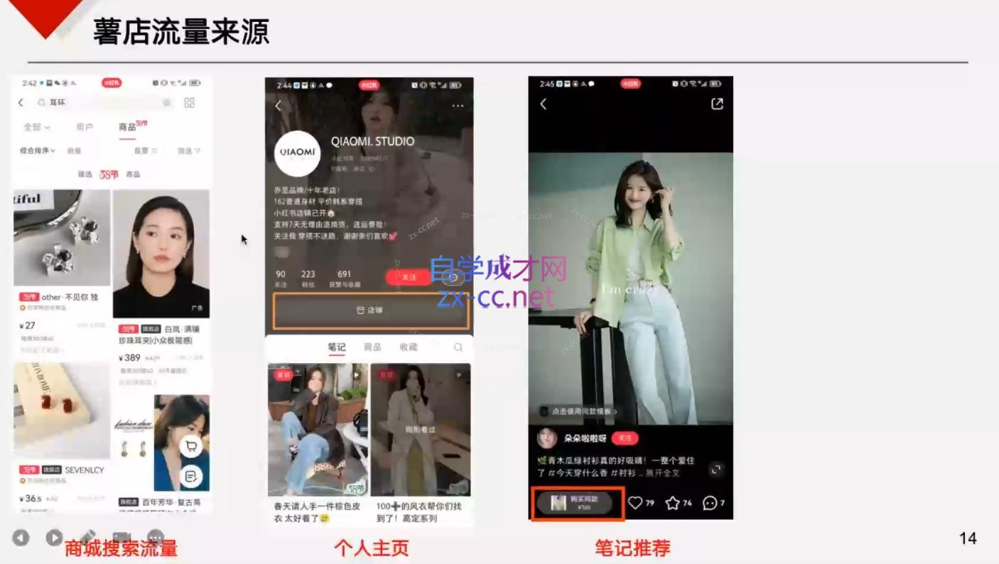 芳Sir·从0到1在小红书打造赚钱的个人IP(第四期)-千优网创