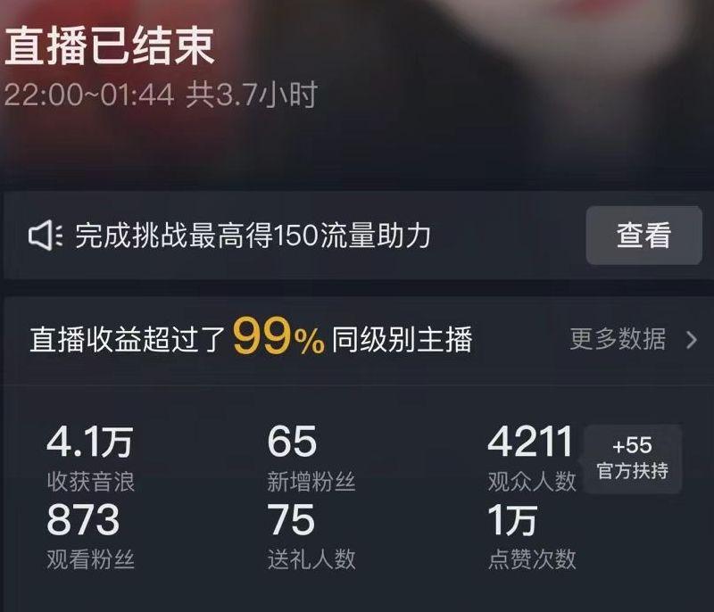 抖音24小时无人直播Ai时装秀，实操日入2000+，礼物刷不停，落地保姆及教学-千优网创