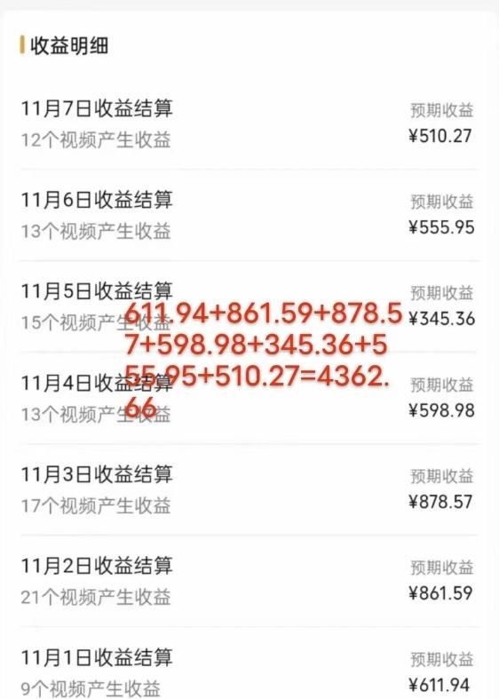 视频号最新玩法,几分钟一个作品,广告收益翻倍,一周变现4000+-千优网创