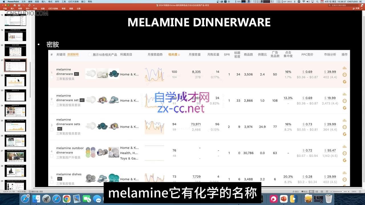 阿甘·2024年跨境电商选品案例-千优网创