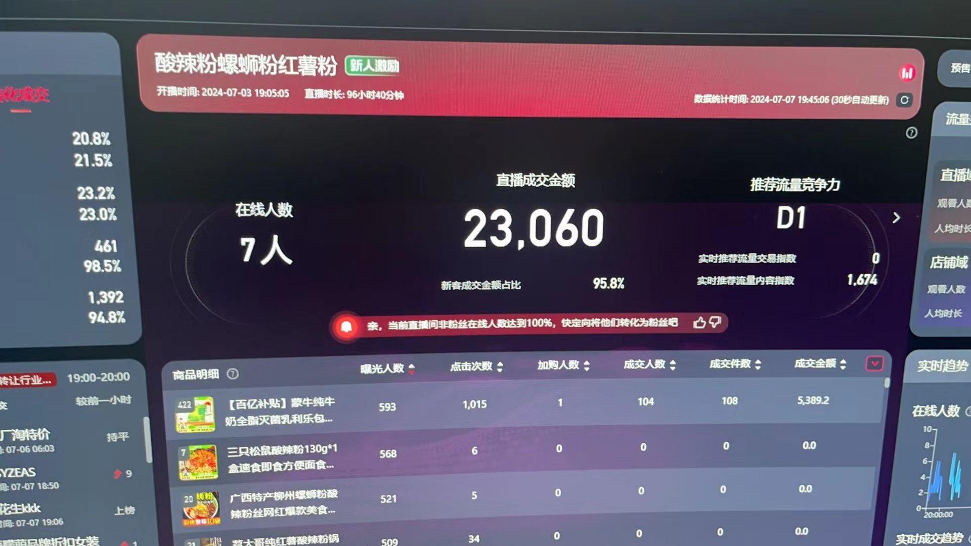 最新淘宝无人直播 公域+私域玩法打造真正的日不落直播间 小白看了也能...-千优网创