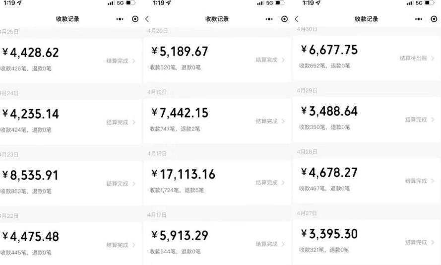 我这朋友做“半自动”挂机项目1天最高收益1856元+?-千优网创