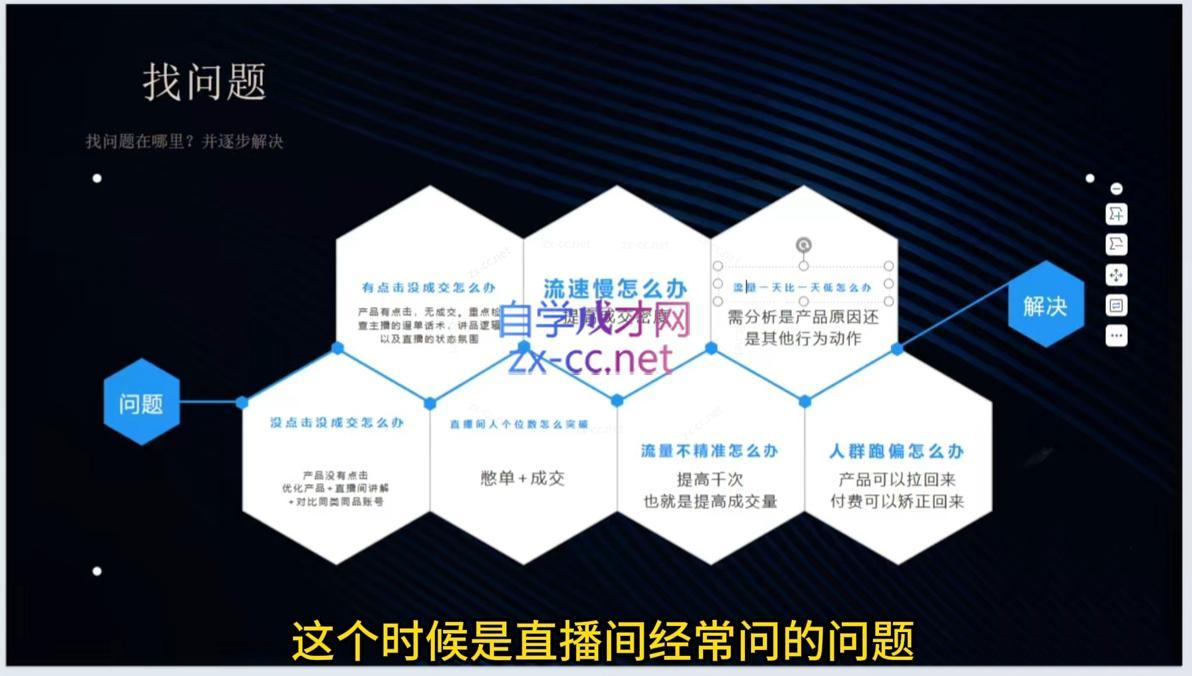 增增老师·旅游直播核心板-千优网创