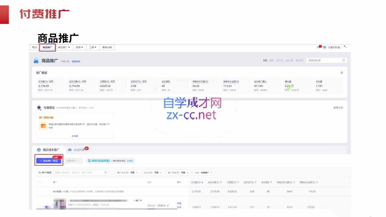 大力老师·2024拼多多运营策略蜕变3.0-千优网创
