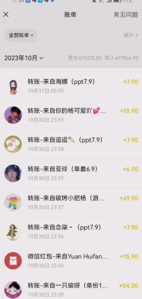 蓝海冷门项目,小红书卖人事虚拟资料,一单收益14.9-399,一天净赚500+!-千优网创